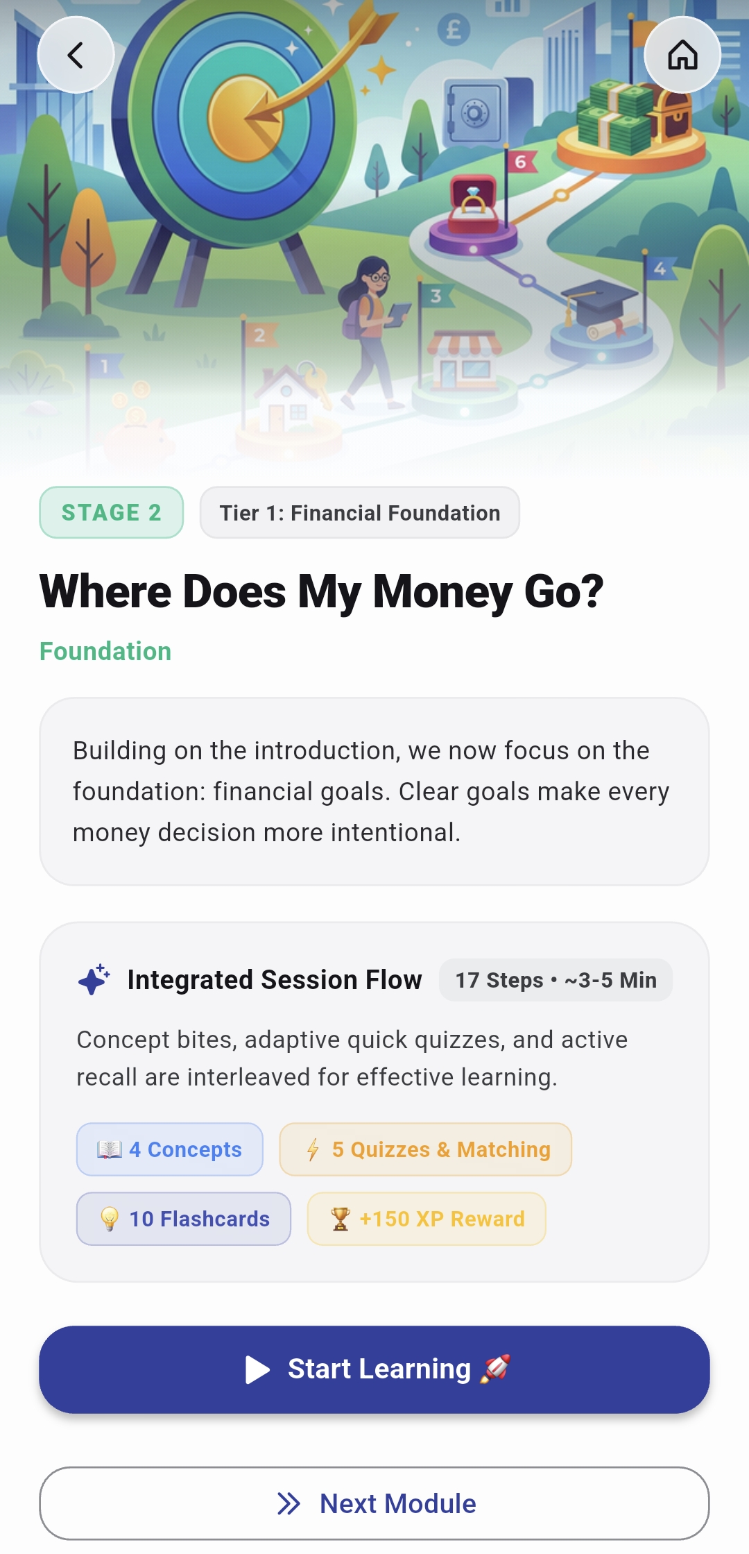 DOCU financial education and calculators suite